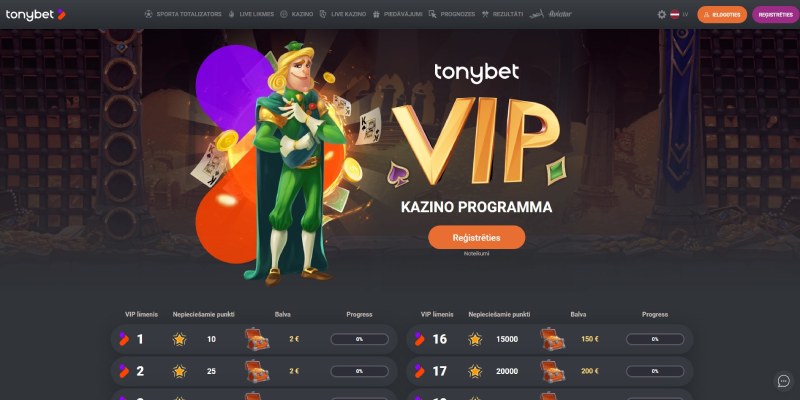TonyBet VIP kazino programma